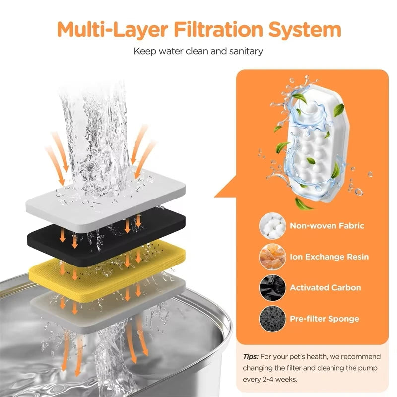 Wireless Smart Pet Water Fountain – Motion Sensor